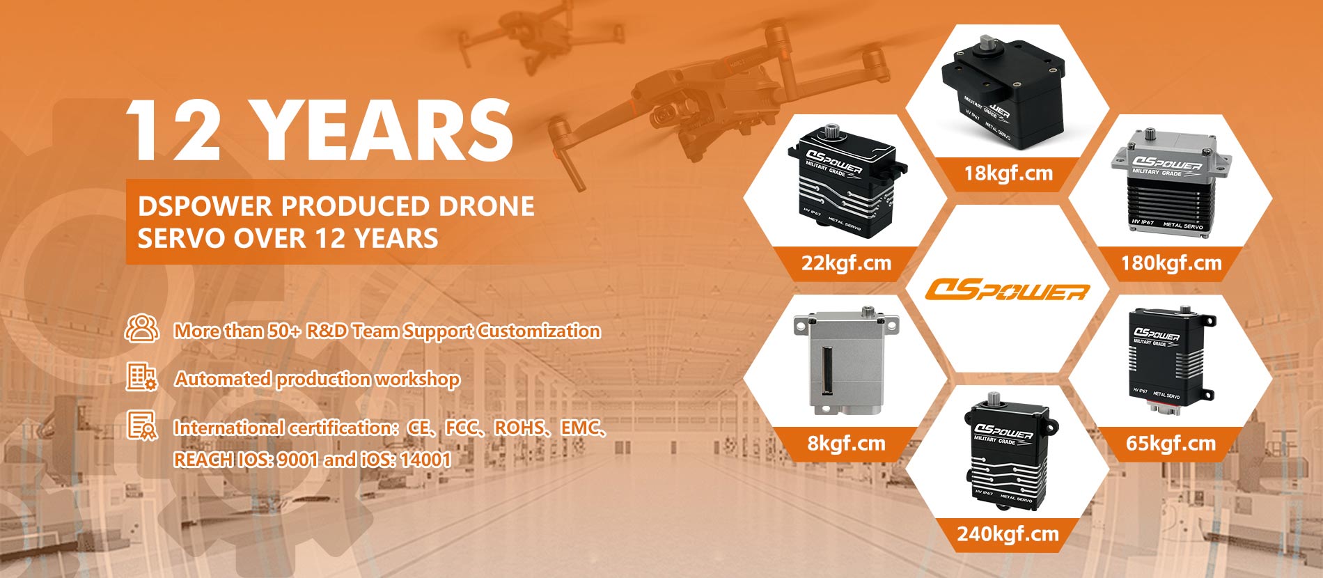 Drone Servo Manufacturer