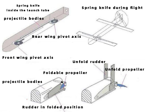 Spring Knife Drone