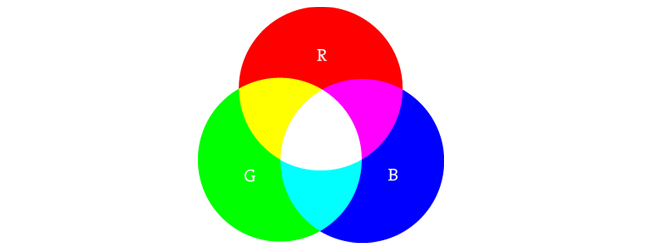 The basics of color mixing