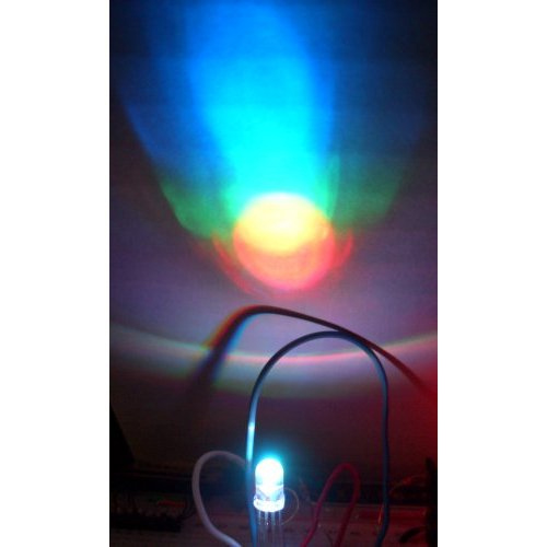 PWM can be used to mix RGB colors