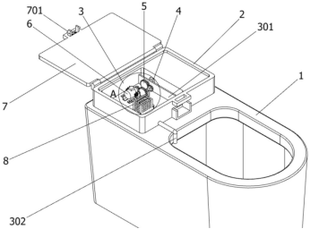 Smart toilet servo