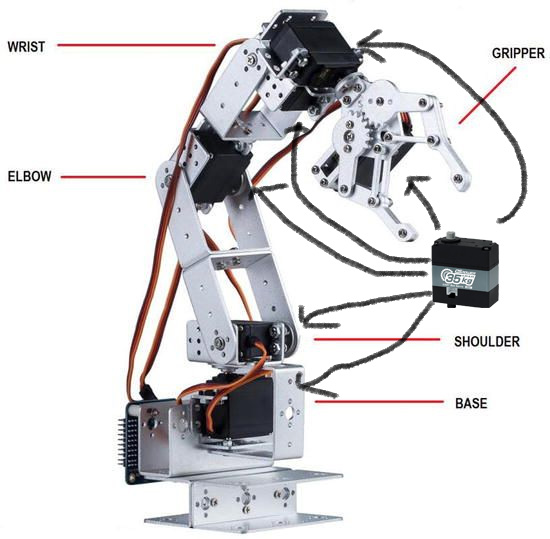 35kg robotic arm servo
