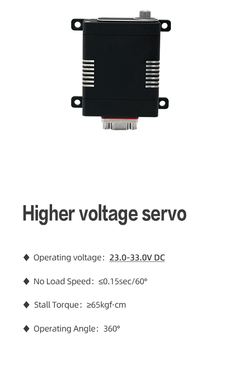 uav High lift surfaces servo
