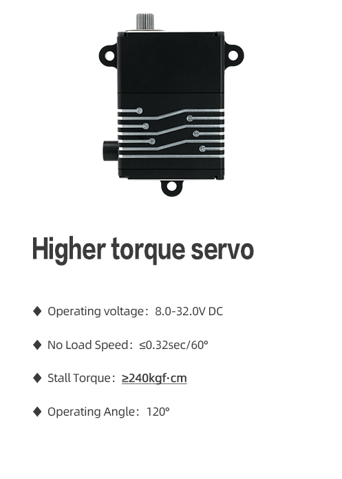 uav ​Cowl flaps servo