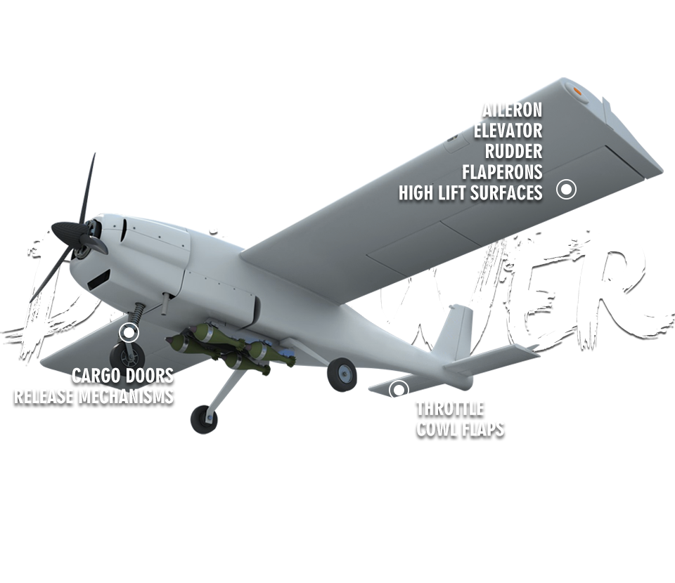 UAV Cowl flaps servo